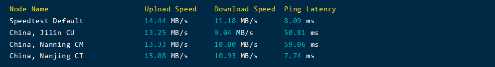 %title插图%num