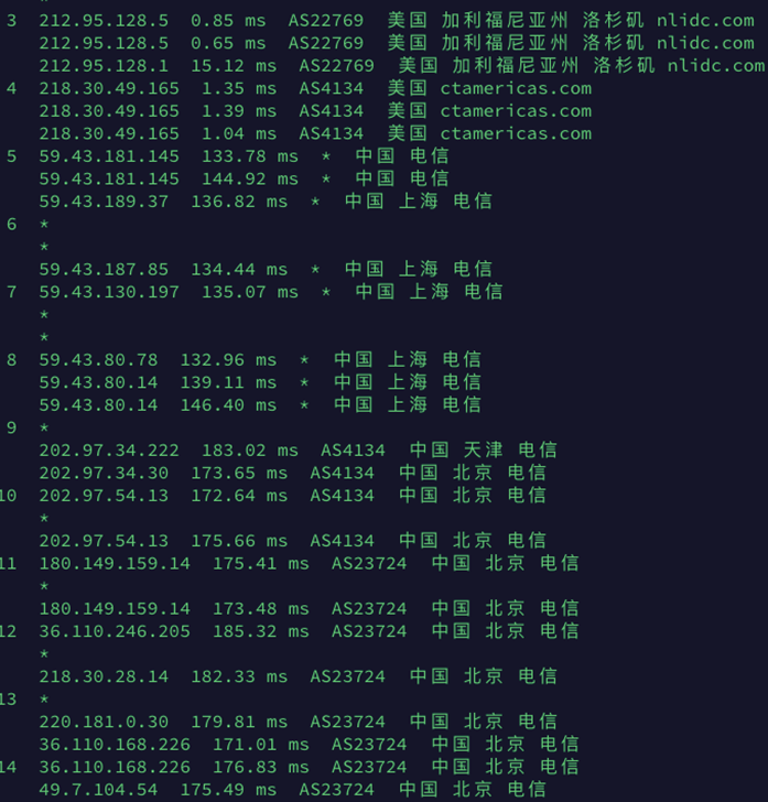 桔子VPS测评-洛杉矶CN2 VPS 三网直连-回程CN2 月付5折1核512M 20GB防御 仅需8毛/天插图13 桔子VPS测评-洛杉矶CN2 VPS 三网直连-回程CN2 月付5折1核512M 20GB防御 仅需8毛/天-WordPress极简博客