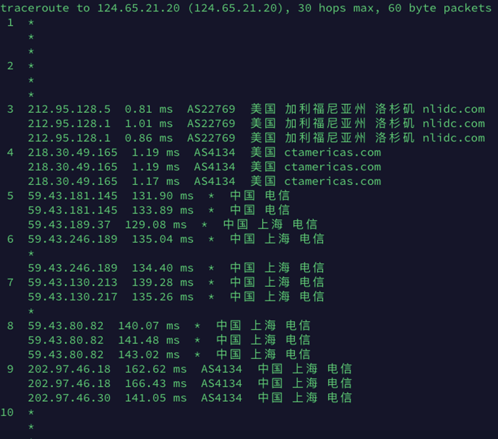 桔子VPS测评-洛杉矶CN2 VPS 三网直连-回程CN2 月付5折1核512M 20GB防御 仅需8毛/天插图12 桔子VPS测评-洛杉矶CN2 VPS 三网直连-回程CN2 月付5折1核512M 20GB防御 仅需8毛/天-WordPress极简博客