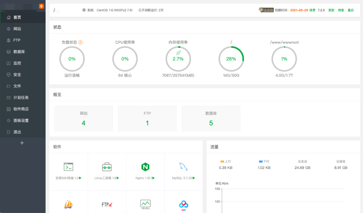 %title插图%num