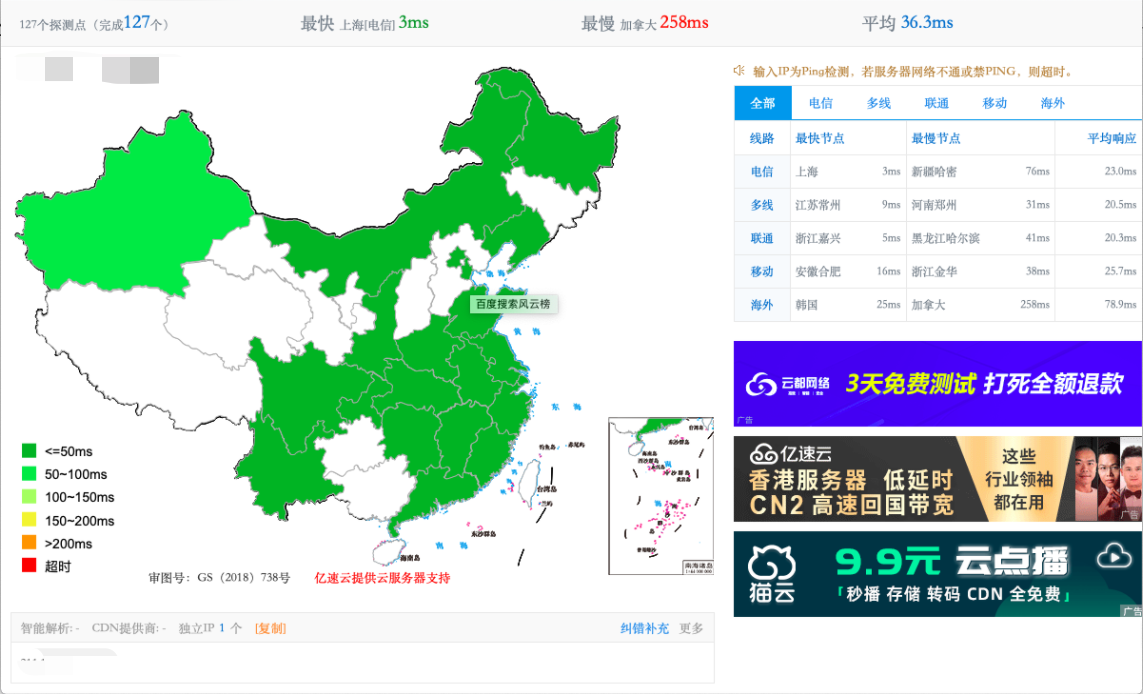 本站已更换G口64核服务器插图2 本站已更换G口64核服务器-WordPress极简博客