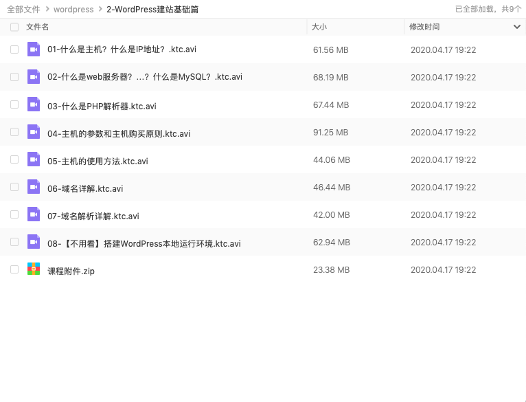 WordPress开发-建站基础篇插图 WordPress开发-建站基础篇-WordPress极简博客