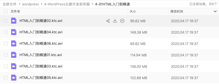 WordPress开发-主题开发前导篇插图1 WordPress开发-主题开发前导篇-WordPress极简博客