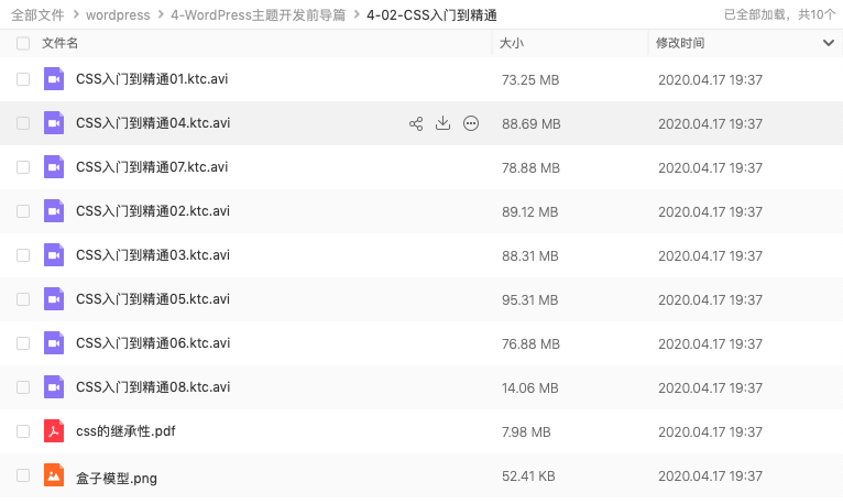 WordPress开发-主题开发前导篇插图2 WordPress开发-主题开发前导篇-WordPress极简博客