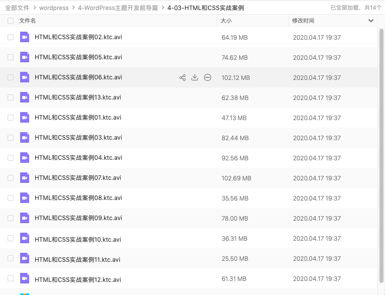 WordPress开发-主题开发前导篇插图3 WordPress开发-主题开发前导篇-WordPress极简博客