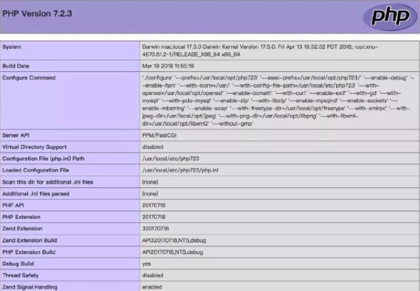 %title插图%num 运维人员需了解的PHP配置文件(php.ini)知识-WordPress极简博客