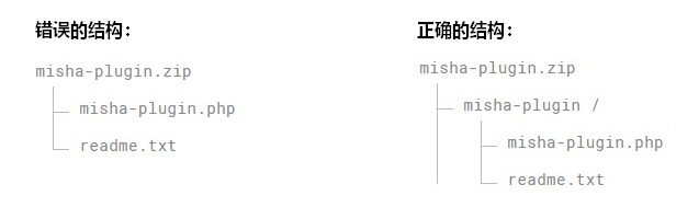 WordPress自托管插件添加在线更新功能插图 WordPress自托管插件添加在线更新功能-WordPress极简博客