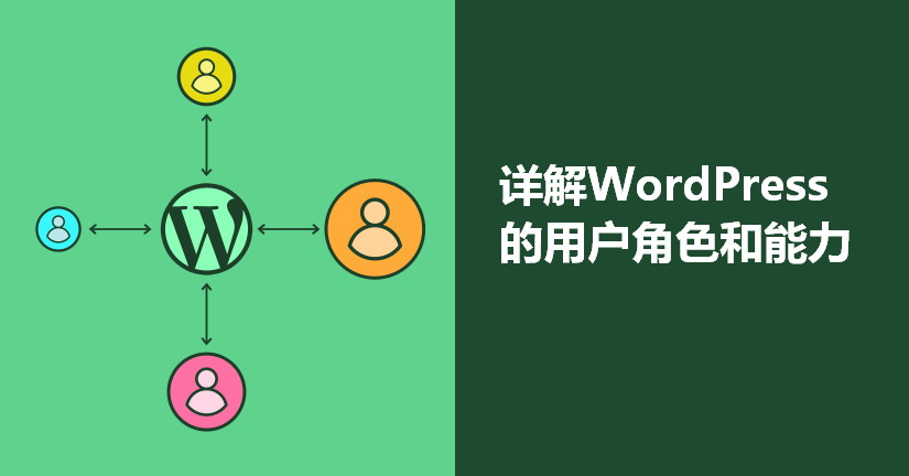 %title插图%num WordPress的用户角色和能力的权限-WordPress极简博客