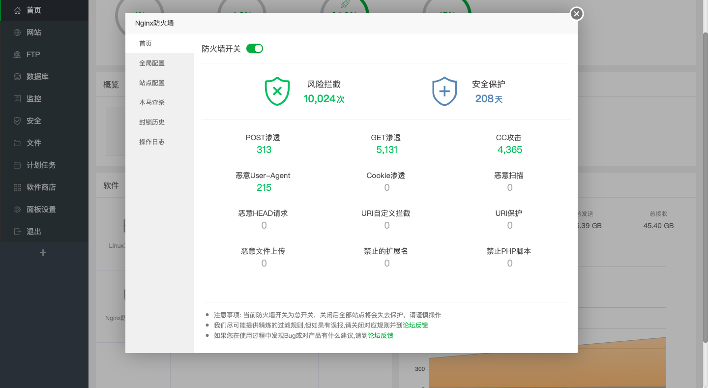 %title插图%num 如何设置关于不法分子攻击的html页面提示-WordPress极简博客
