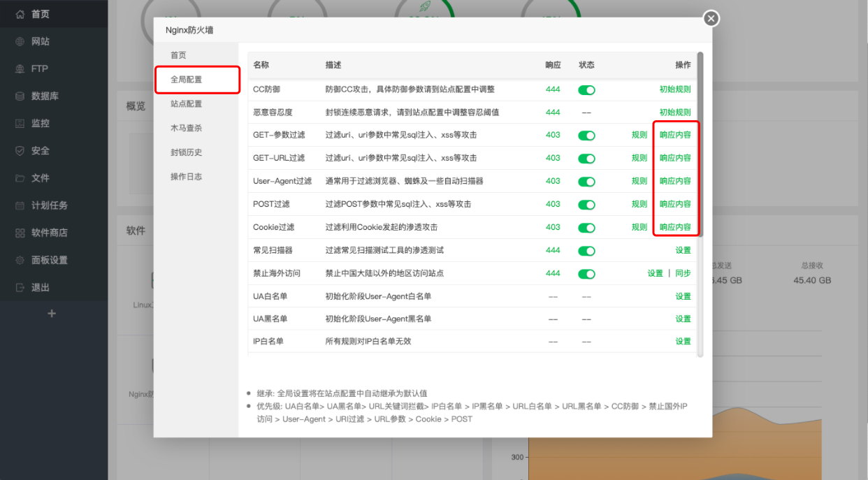 %title插图%num 如何设置关于不法分子攻击的html页面提示-WordPress极简博客